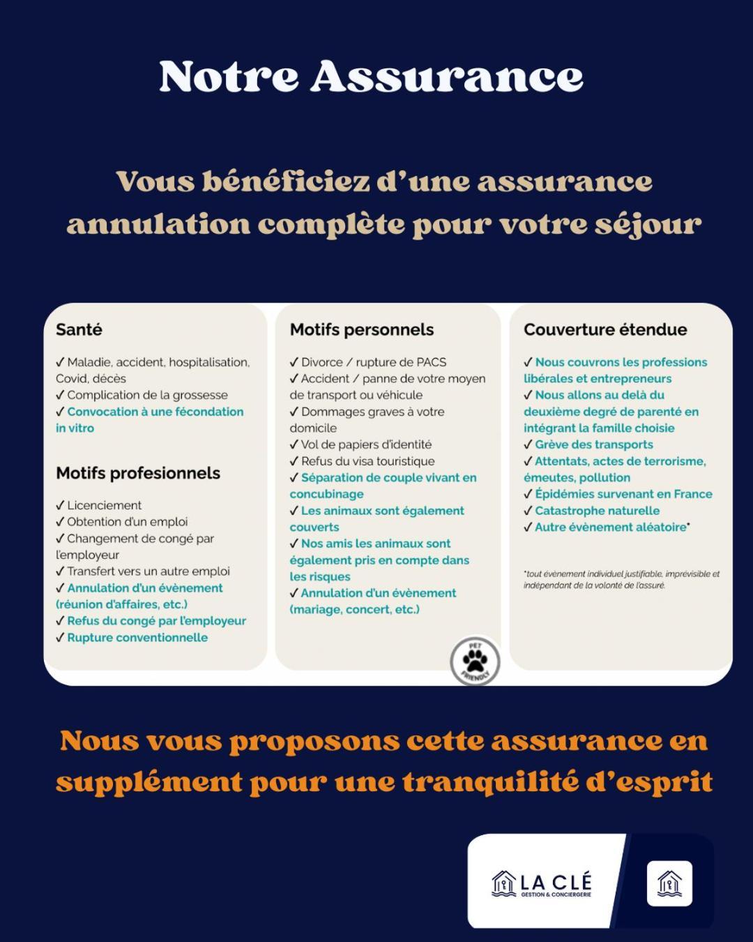 La Cle - Port - Gare - Centre De Toulon 아파트 외부 사진